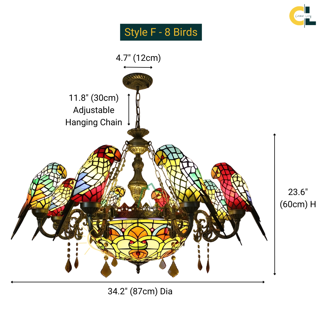 Parrotine