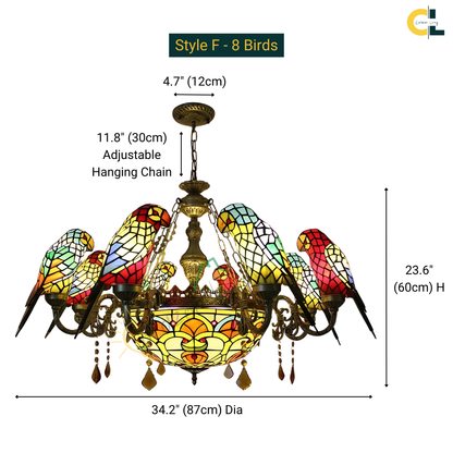 Parrotine