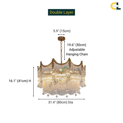 Victoria